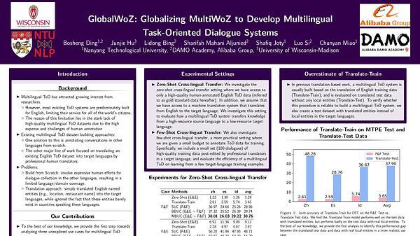 GlobalWoZ: Globalizing MultiWoZ to Develop Multilingual Task-Oriented Dialogue Systems