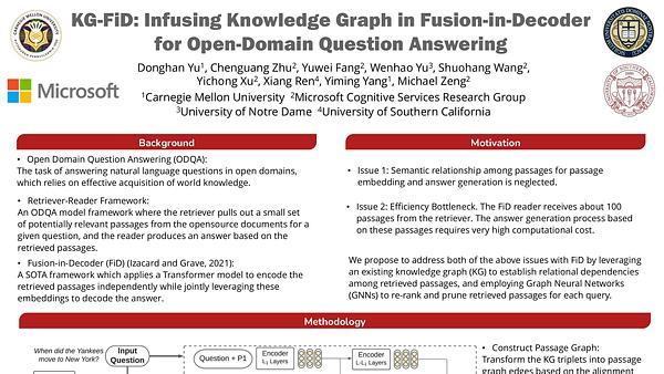 KG-FiD: Infusing Knowledge Graph in Fusion-in-Decoder for Open-Domain Question Answering