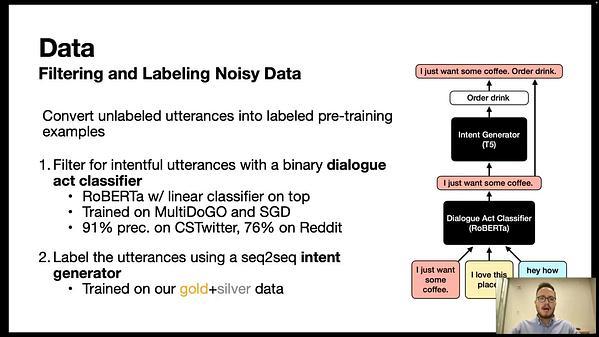 Label Semantic Aware Pre-training for Few-shot Text Classification