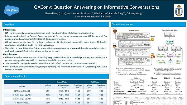 QAConv: Question Answering on Informative Conversations