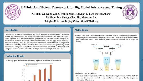 BMInf: An Efficient Toolkit for Big Model Inference and Tuning