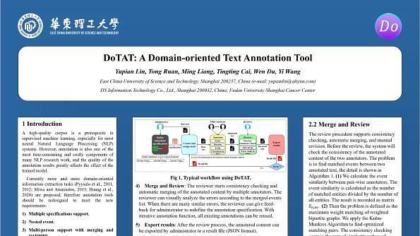 DoTAT: A Domain-oriented Text Annotation Tool
