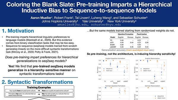 Coloring the Blank Slate: Pre-training Imparts a Hierarchical Inductive Bias to Sequence-to-sequence Models