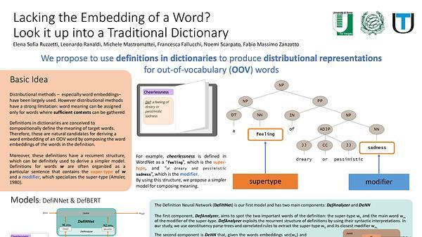 Lacking the Embedding of a Word? Look it up into a Traditional Dictionary