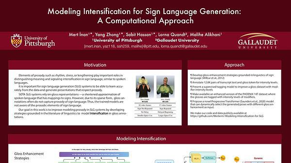 Modeling Intensification for Sign Language Generation: A Computational Approach