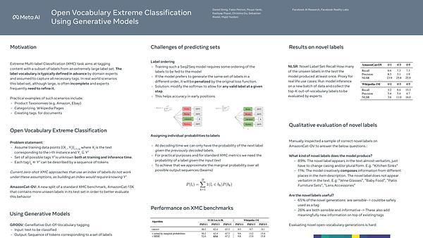 Open Vocabulary Extreme Classification Using Generative Models