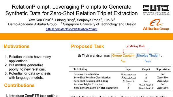 RelationPrompt: Leveraging Prompts to Generate Synthetic Data for Zero-Shot Relation Triplet Extraction