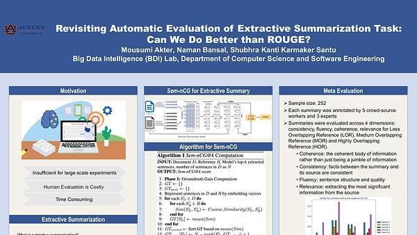Revisiting Automatic Evaluation of Extractive Summarization Task: Can We Do Better than ROUGE?