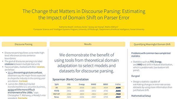 The Change that Matters in Discourse Parsing: Estimating the Impact of Domain Shift on Parser Error