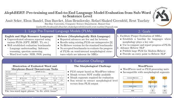 AlephBERT: Language Model Pre-training and Evaluation from Sub-Word to Sentence Level