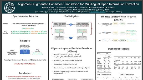 Alignment-Augmented Consistent Translation for Multilingual Open Information Extraction