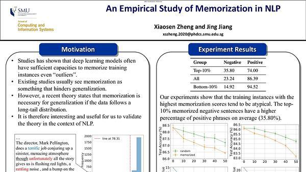 An Empirical Study of Memorization in NLP