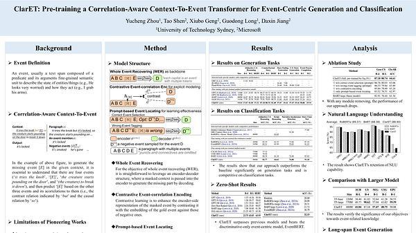 ClarET: Pre-training a Correlation-Aware Context-To-Event Transformer for Event-Centric Generation and Classification