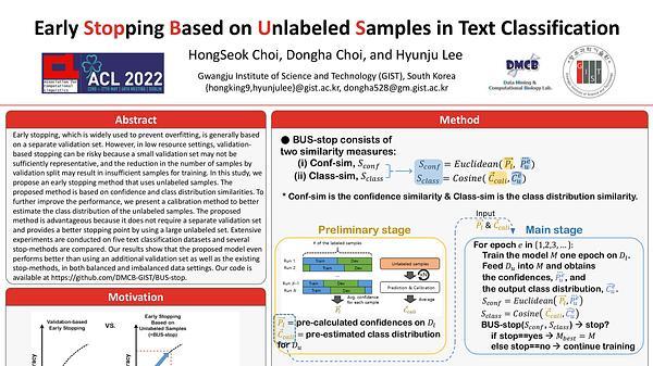 Early Stopping Based on Unlabeled Samples in Text Classification