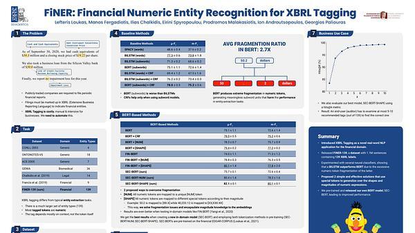 FiNER: Financial Numeric Entity Recognition for XBRL Tagging