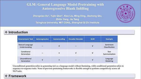 GLM: General Language Model Pretraining with Autoregressive Blank Infilling