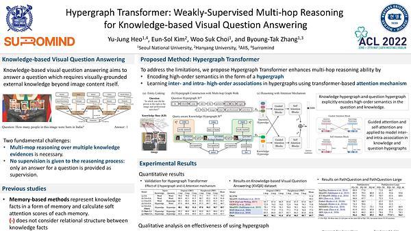 Hypergraph Transformer: Weakly-Supervised Multi-hop Reasoning for Knowledge-based Visual Question Answering
