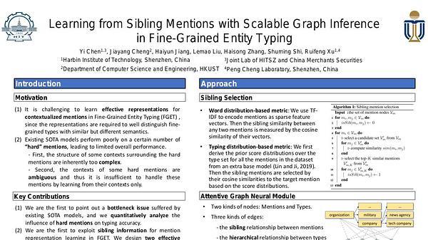 Learning from Sibling Mentions with Scalable Graph Inference in Fine-Grained Entity Typing