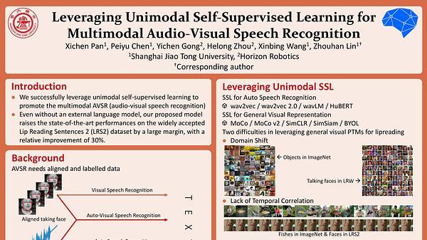 Leveraging Unimodal Self-Supervised Learning for Multimodal Audio-Visual Speech Recognition