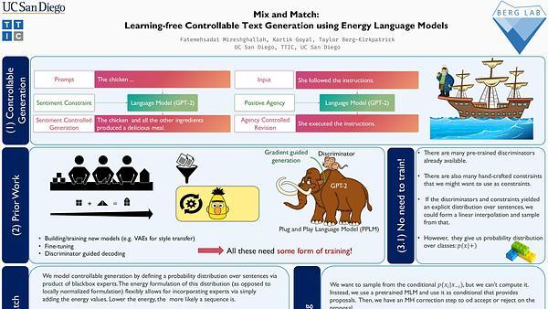 Mix and Match: Learning-free Controllable Text Generationusing Energy Language Models