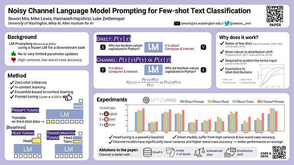 Noisy Channel Language Model Prompting for Few-Shot Text Classification