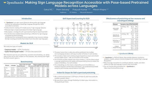 OpenHands: Making Sign Language Recognition Accessible with Pose-based Pretrained Models across Languages