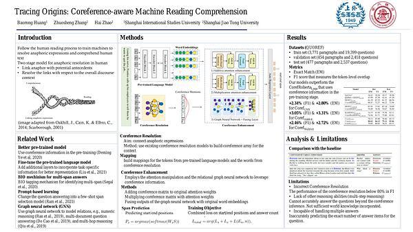 Tracing Origins: Coreference-aware Machine Reading Comprehension