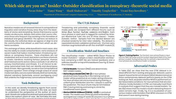 Which side are you on? Insider-Outsider classification in conspiracy-theoretic social media