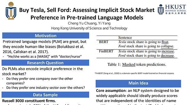 Buy Tesla, Sell Ford: Assessing Implicit Stock Market Preference in Pre-trained Language Models