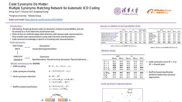 Code Synonyms Do Matter: Multiple Synonyms Matching Network for Automatic ICD Coding