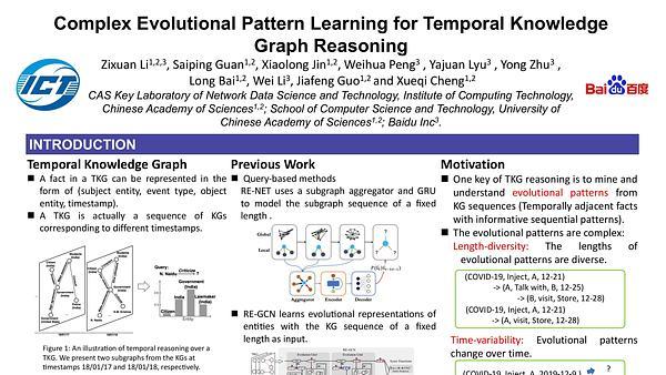 Complex Evolutional Pattern Learning for Temporal Knowledge Graph Reasoning