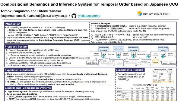  Compositional Semantics and Inference System for Temporal Order based on Japanese CCG