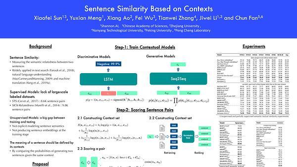 Sentence Similarity Based on Contexts