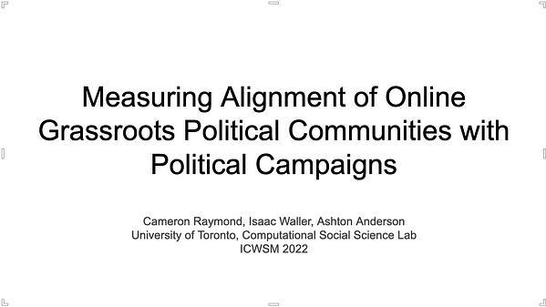 Measuring Alignment of Online Grassroots Political Communities with Political Campaigns