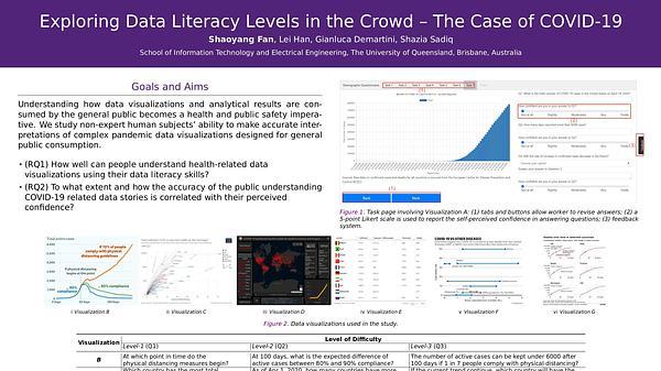 Exploring Data Literacy Levels in the Crowd -- The Case of COVID-19