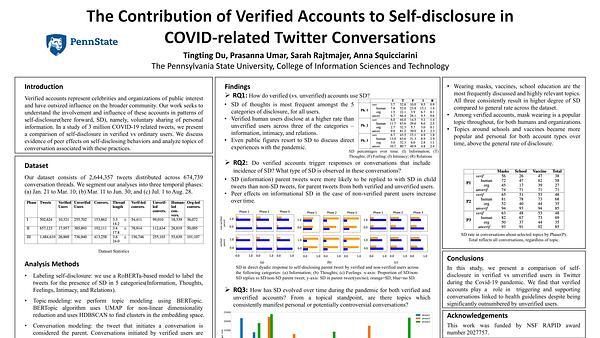 The contribution of verified accounts to self-disclosure in COVID-related Twitter conversations