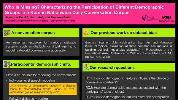 Who is Missing? Characterizing Participation of Different Demographic Groups in a Korean Nationwide Daily Conversation Corpus