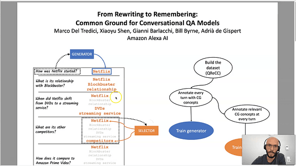 From Rewriting to Remembering: Common Ground for Conversational QA Models