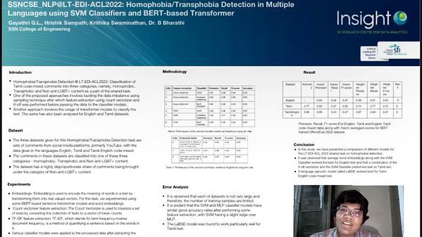 Homophobia/Transphobia Detection in Multiple Languages using SVM Classifiers and BERT-based Transformers