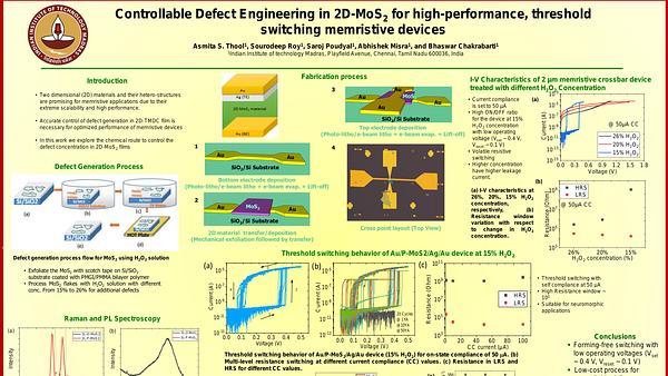 Controllable Defect Engineering in 2D-MoS2 for high-performance threshold switching memristive devices