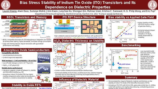 Bias Stress Stability of ITO Transistors and its Dependence on Dielectric Properties