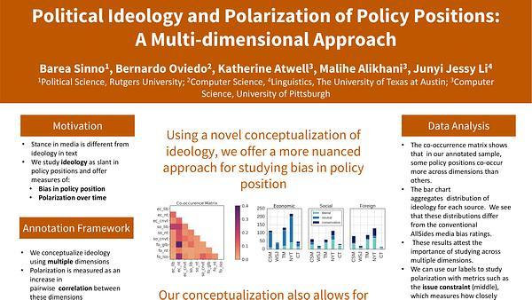 Political Ideology and Polarization: A Multi-dimensional Approach