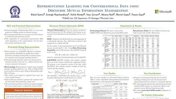 Representation Learning for Conversational Data using Discourse Mutual Information Maximization