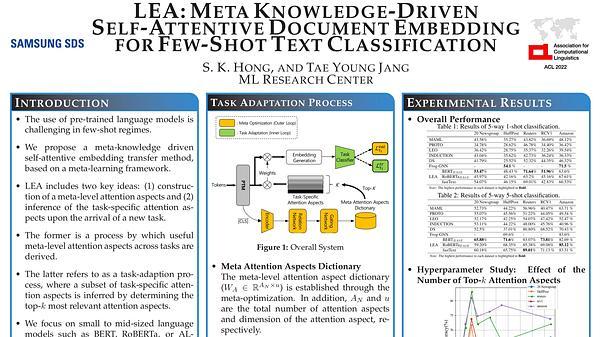 LEA: Meta Knowledge-Driven Self-Attentive Document Embedding for Few-Shot Text Classification