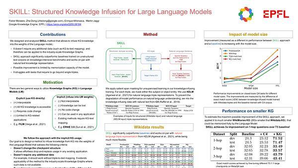 SKILL: Structured Knowledge Infusion for Large Language Models