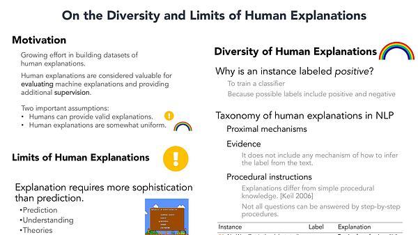On the Diversity and Limits of Human Explanations