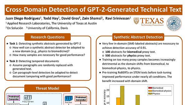 Cross-Domain Detection of GPT-2-Generated Technical Text