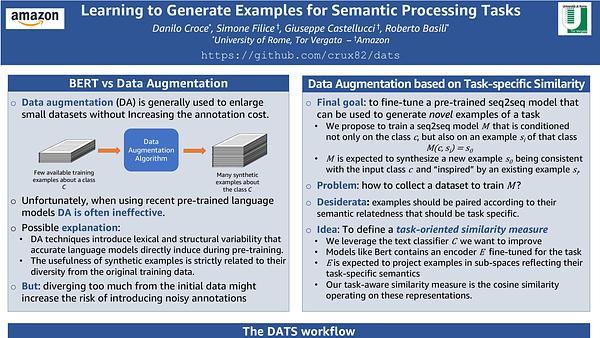 Learning to Generate Examples for Semantic Processing Tasks