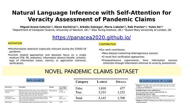 Natural Language Inference with Self-Attention for Veracity Assessment of Pandemic Claims