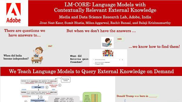 LM-CORE: Language Models with Contextually Relevant External Knowledge